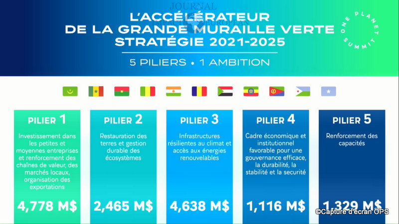 Capture plein écran 11012021 155308