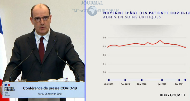 Capture plein écran 25022021 203600