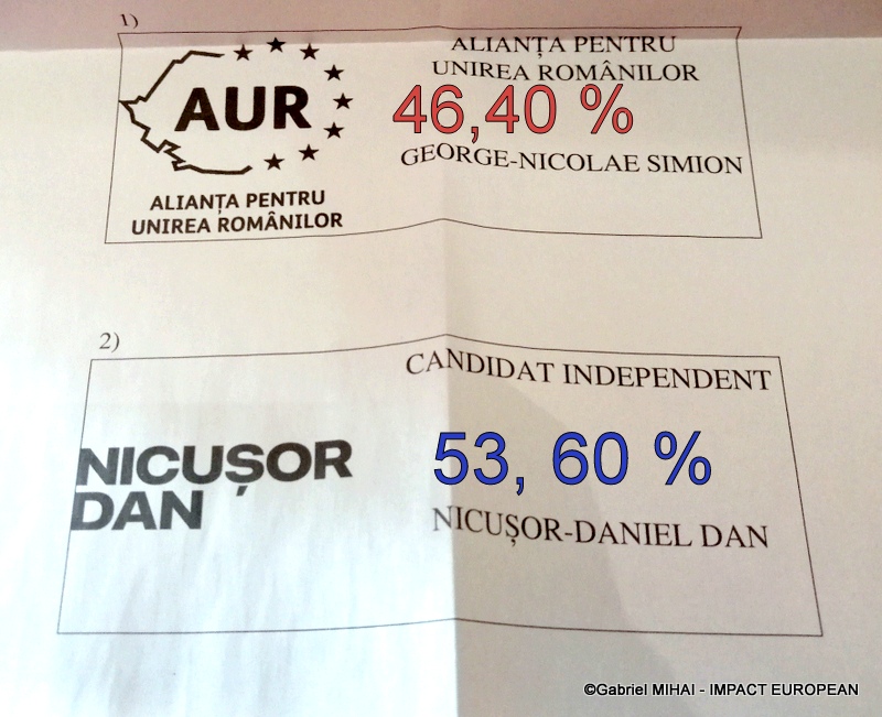 candidati la turul 2