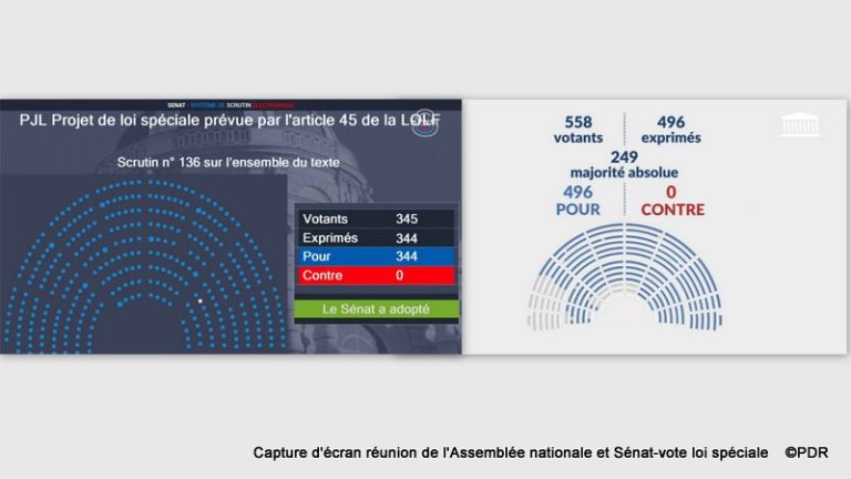 L'unanimité de la peur